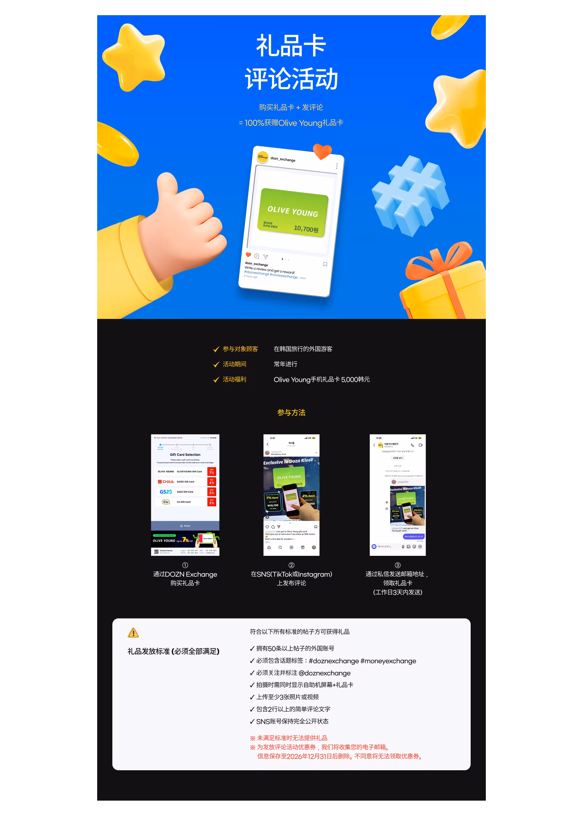 review