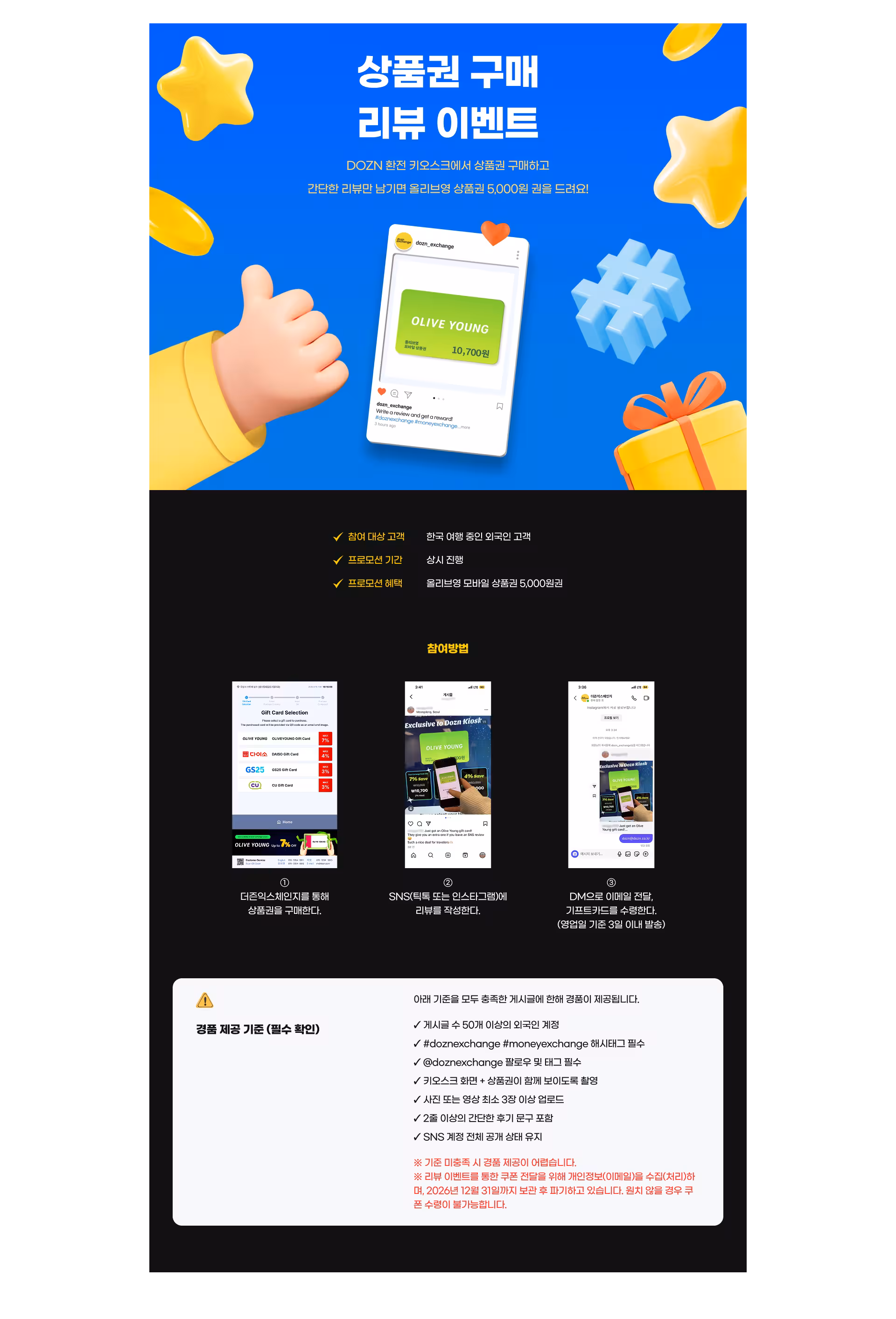 review